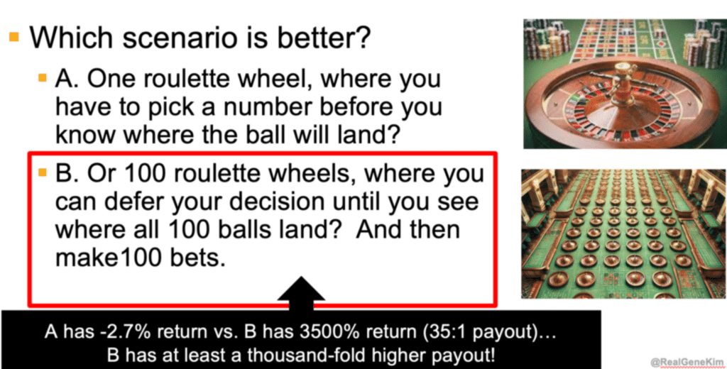 Two Roulette Wheel Scenarios To Explain Option Theory